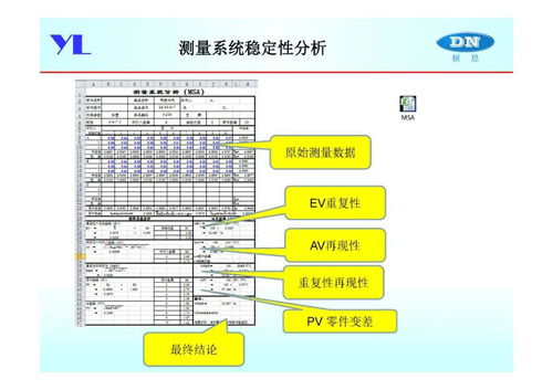 產(chǎn)品開(kāi)發(fā)中的尺寸定義與控制——以計(jì)算機(jī)軟硬件及周邊設(shè)備為例